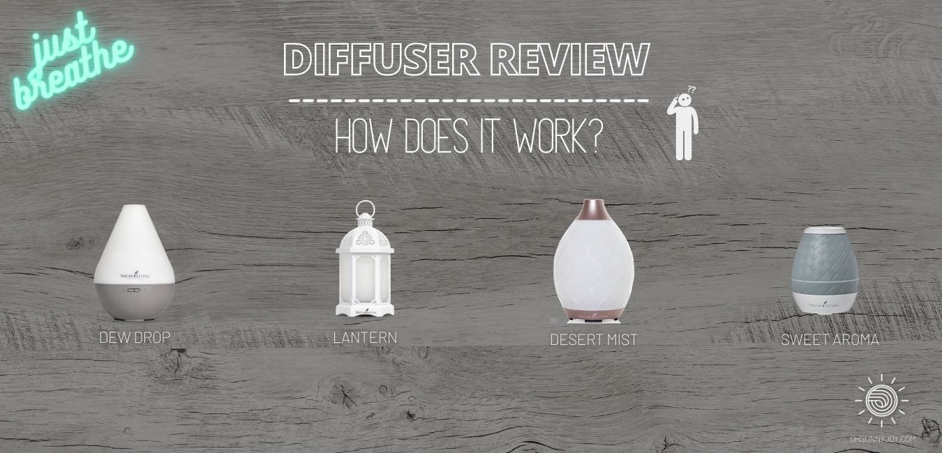 What does a diffuser do in a room and is diffuser the same as humidifier